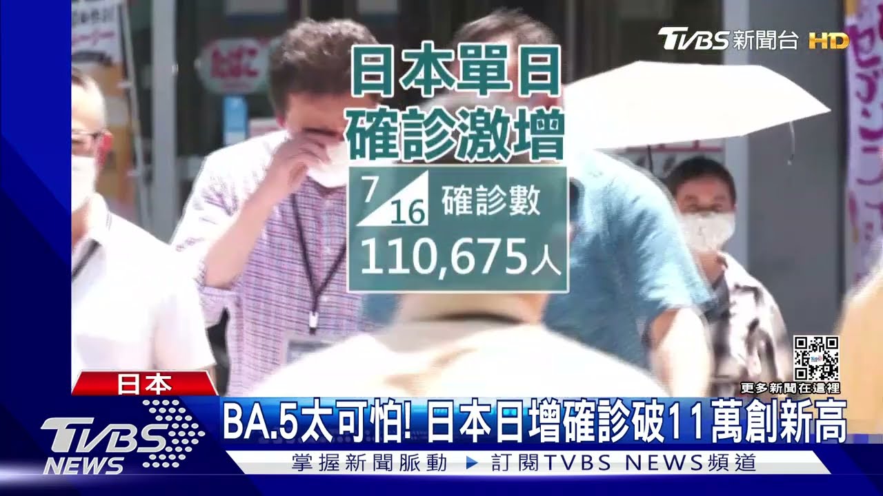 新冠變種疫情再來!南韓單日4.1萬例 日本破11萬寫新高