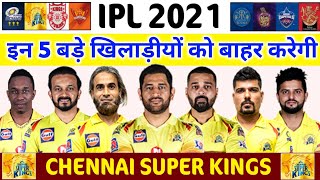 IPL 2020 CSK Realeased Players List | Chennai Super Kings Will Release These 5 Big Player Before IPL