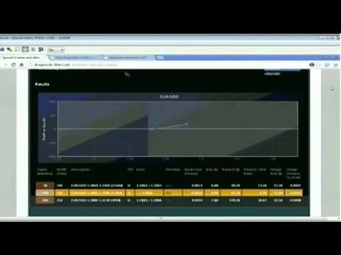 Jul 3rd Tiger Technicians Hour with host Basil Chapman   2013