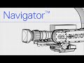 TAIT Navigator Camera System Teaser