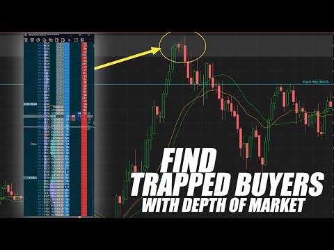 This ONE Indicator to find TRAPPED TRADERS! (Depth of Market) DOM