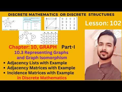 Lesson 00 Introduction to Discrete Mathematics | Recommended Books for Discrete Mathematics