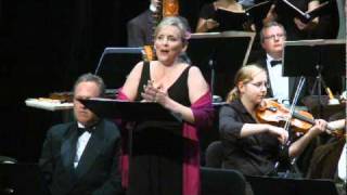 John Philip Sousa's El Capitan (Part 1)