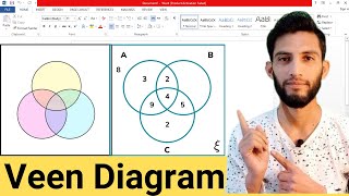 How to draw venn diagram in ms office | MS word ma venn diagram kaise banaye