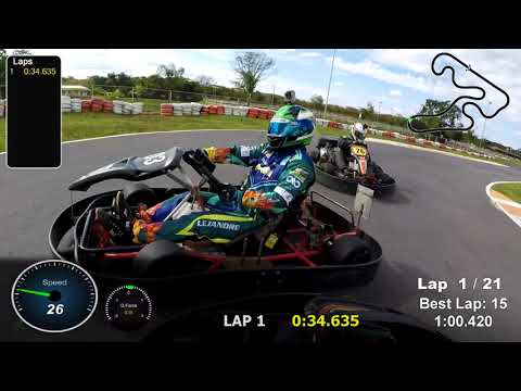 6ª Etapa Lika Racing 2023 -   Branquinho Racing Parq -  17/06/2023