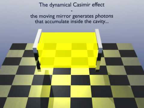 Dynamical Casimir Effect in a Cavity