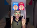 ️‍ Shorts Best LGBTQ Tiktoks Lgbtq Tiktok Lgbt Pride Tiktok Pride