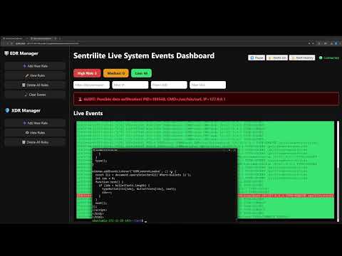 Sentrilite demo