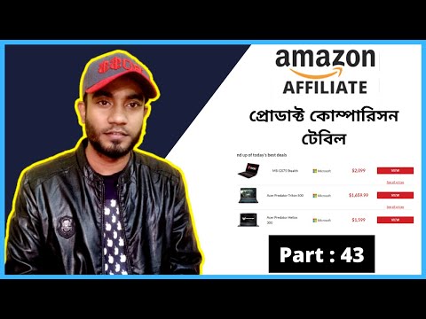 What is Amazon Affiliate Marketing। Amazon Affiliate Marketing Earn Money Online