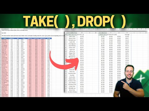 How to Use IF Function with 3 Conditions in Excel Step by Step Practical Example