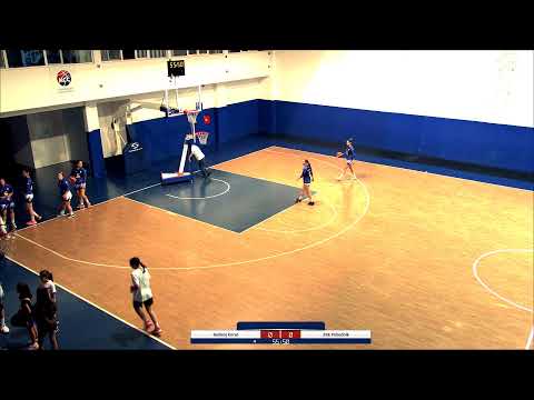 ZKK Radivoj Korac - ZKK Pobednik