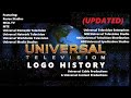 Universal Television Logo History (UPDATED)