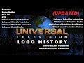 Universal Television Logo History UPDATED