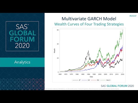An Introduction to Multiple Time Series Analysis and the VARMAX Procedure