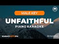 Unfaithful - Rihanna (Male Key - Piano Karaoke)