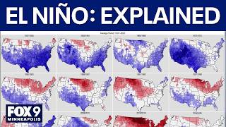 El Niño: What it is, how it affects our weather