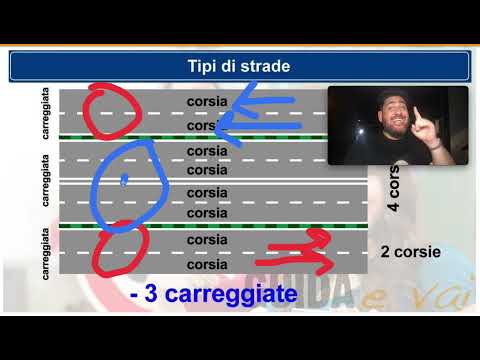 Definizioni stradali - Esempio di uso di corsie e carreggiate strada a 3 carreggiate e 8 corsie