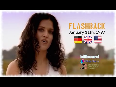 Flashback - January 11th, 1997 (German, UK & US-Charts)
