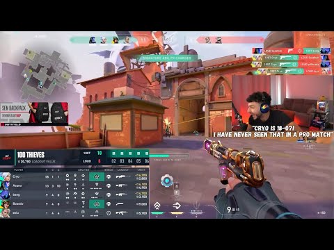 Tarik Reacts to 100T Cryo PERFECT 18-0 KDA Vs LOUD But then Does this..