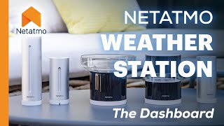 Netatmo Weather Station - System & Dashboard Review