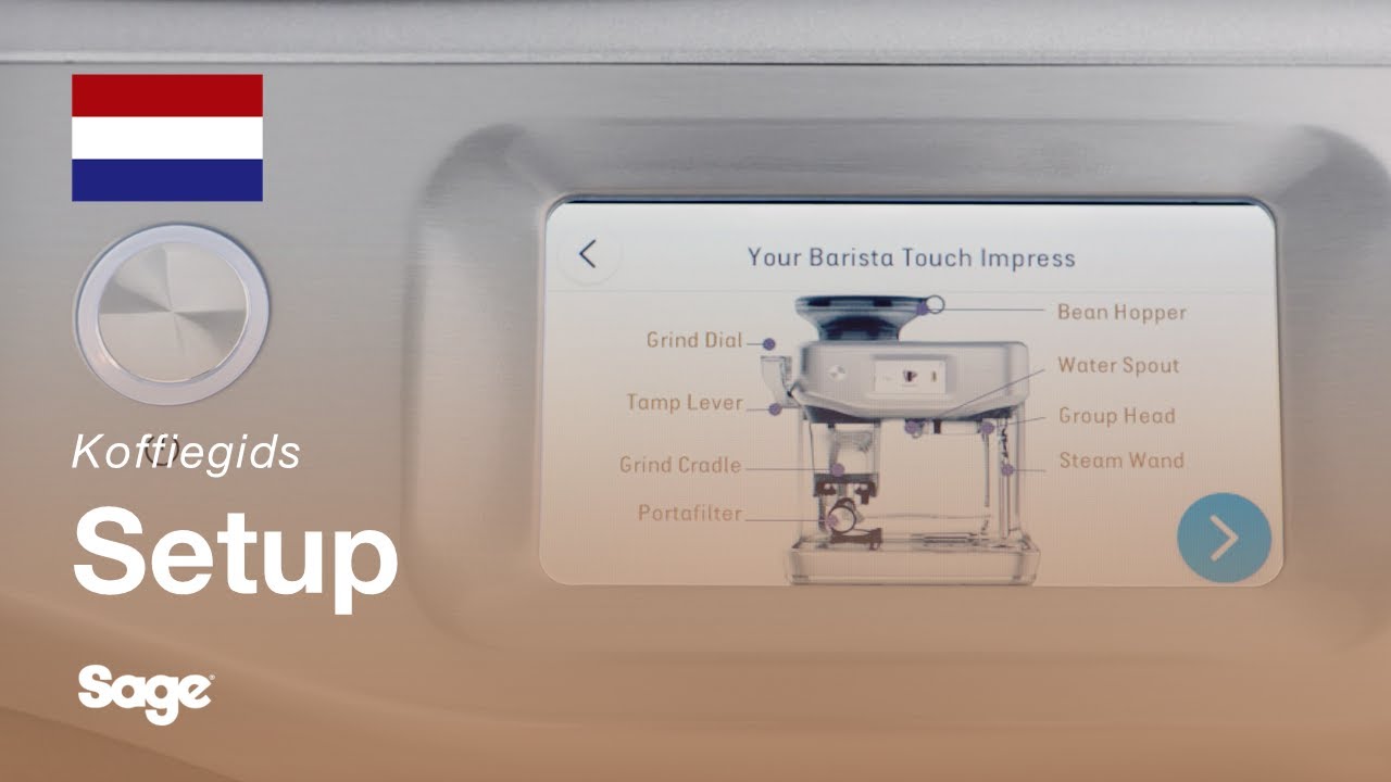 De interface gebruiken