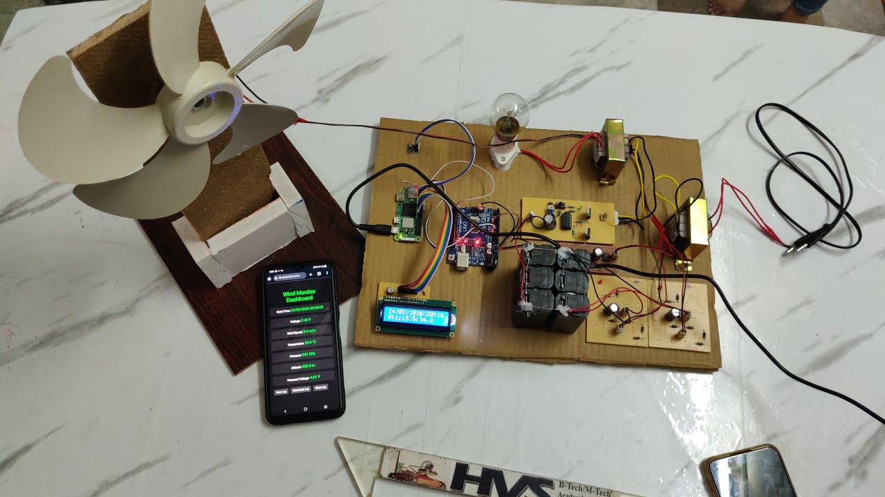 Machine Learning based Wind Energy Forecasting for Energy Management in microgrid System