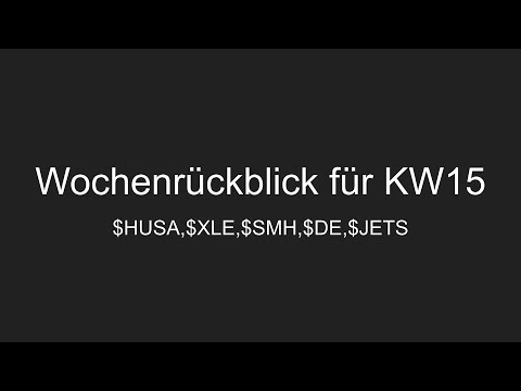 Wochenrückblick für KW 15 - U.S Märkte