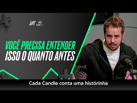 Rompimento de Just + Pullback para fazer dinheiro no day trade?