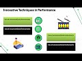 Kronos Quartet Different Trains Electric Counterpoint | Music Training | Classical Music Tutorial
