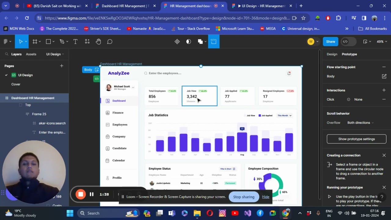 HR Management Dashboard Design using Figma