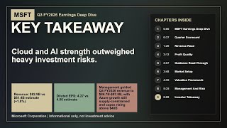 MSFT Q3 FY2026 Earnings: Cloud and AI strength outweighed heavy invest