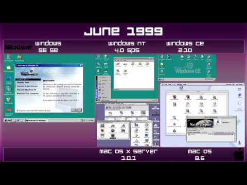 Microsoft VS Apple  The Evolution of Operating Systems 1978   2014