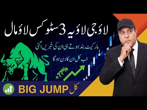 #Psx | High Momentum Alert | 3 Stocks Showing Big Jump Potential 