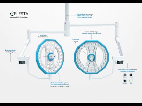 Celesta LED OT Light