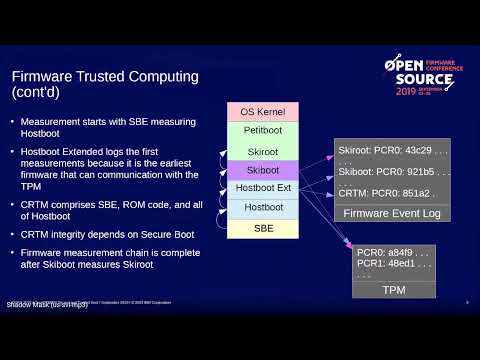 Security   OpenPOWER Bootloader Security