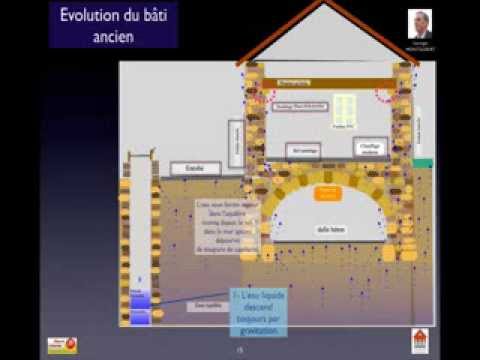 comment augmenter humidité couveuse