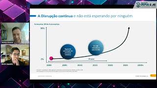 Do Robô ao Agente: A Nova Era da Automação – Caso de uso