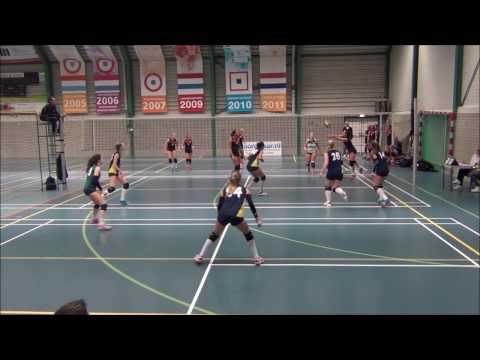 Nesselande Dames 2 - Inter Rijswijk Dames 2