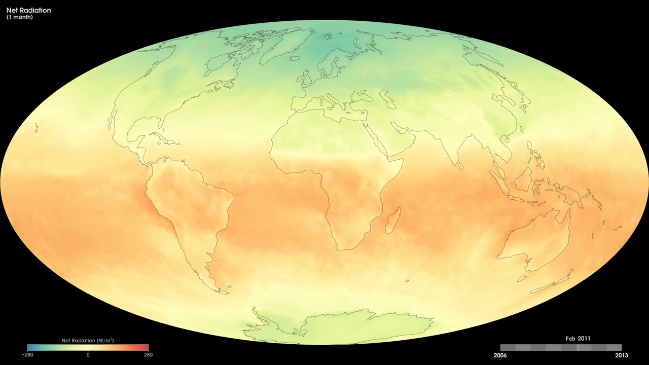 NASA Monthly Net Radiation