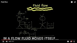 1. Introduction to Fluid Dynamics- Streamline Flow & Properties