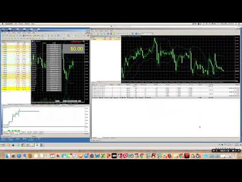 Video DYJ Bands EA MT5