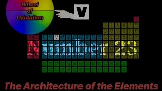 The Architecture of the Elements - Part 22 - Vanadium
