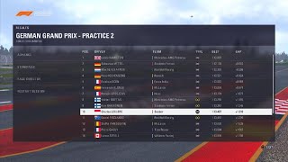 F1 2018_20251019165434