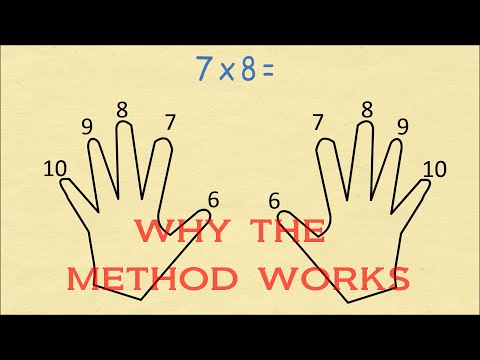 Always Remember Your Times Table (6 to 10) Finger Multiplication  - Why It Works Video