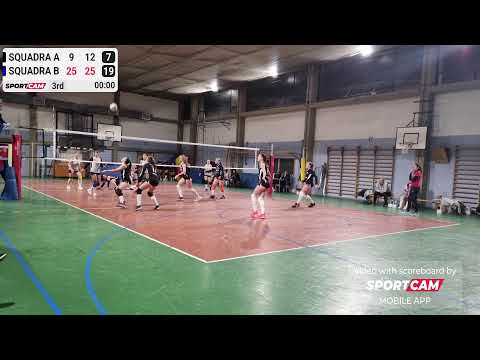 Squadra A vs Squadra B - 27/01/2023