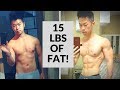 10 DAYS OUT | MEN'S PHYSIQUE | MY CARDIO, WATER, SODIUM, TRAINING ROUTINE FOR FAT BURNING