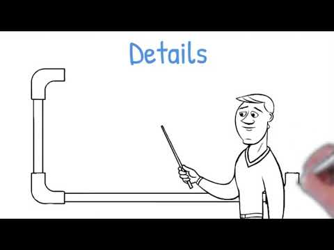 Aprende inglés en 2 minutos - El uso de Have to (Modal Verbs)