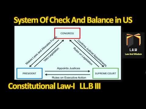 System of Check And Balance in US || Constitutional Law