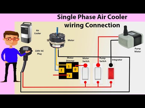 Single Phase Air Cooler wiring Connection | Air Cooler