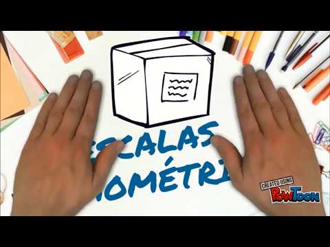 Escalas termométricas